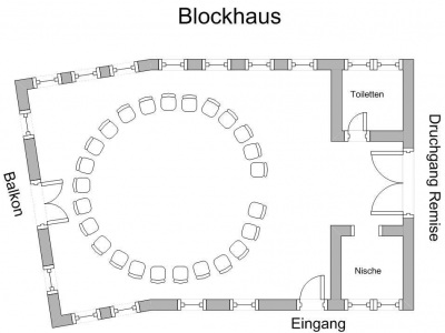 meeting_blockhaus_stuhlkreis