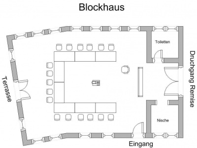 meeting_blockhaus_uform