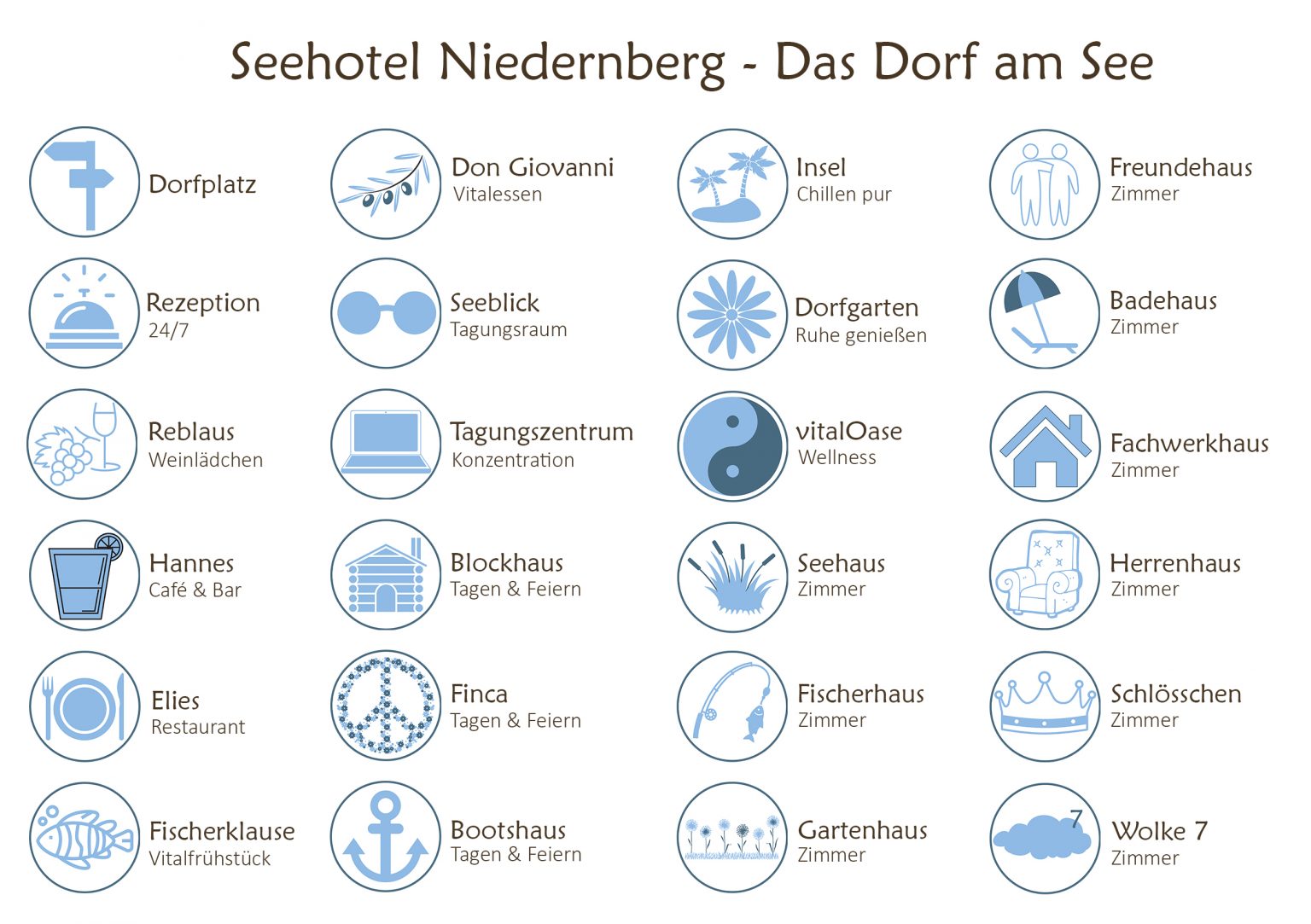 Dorferklaerung Seehotel Niedernberg